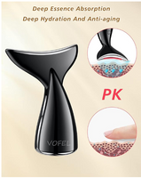 GlowLift Pro™ (Masajeador Facial)