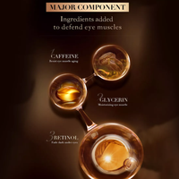 Crema Contorno De Ojos