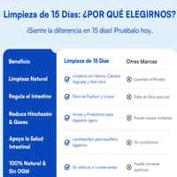 15 DAYS CLEANSE - (Limpieza de Colón)