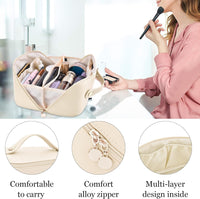 Neceser (Cosmetiquera)