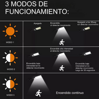 Lampara Solar Con Sensor.
