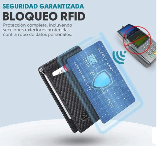 SecureShield RFID™ (Billetera antirrobo)