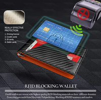 SecureShield RFID™ (Billetera antirrobo)