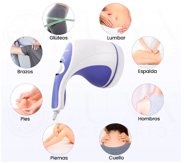 SlimFit Massager (Masajeador corporal Anticelulitis)