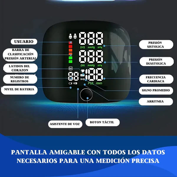 Tensiómetro