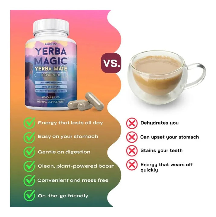 Yerba Magic Capsulas